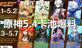 原神卡片爆料大全最新,卡片大全揭秘，神秘角色与技能大曝光！
